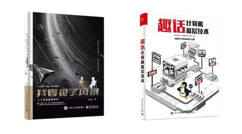 一文詳解有監(jiān)督學習 核心原理及其在人工智能應用軟件開發(fā)中的實踐